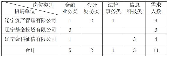 微信截图_20240321111952.png